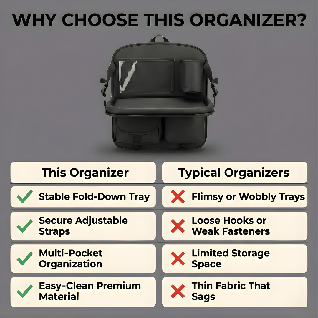 Stowr™ Backseat Tray